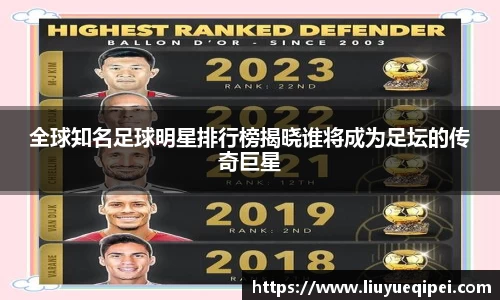 全球知名足球明星排行榜揭晓谁将成为足坛的传奇巨星
